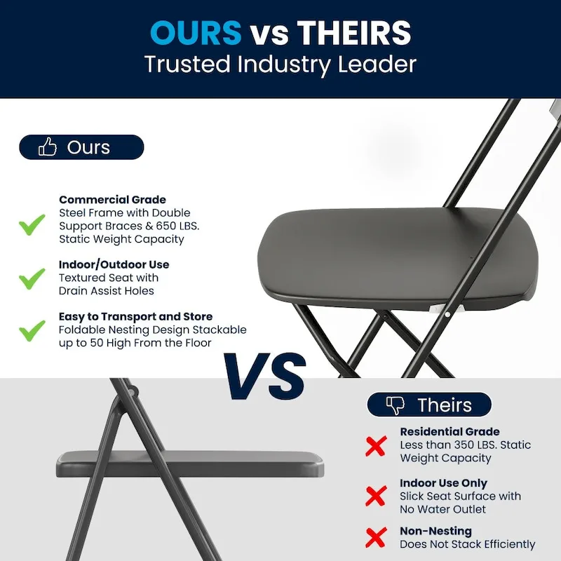 Plastic Folding Chair - 650LB Weight Capacity - Event Chair