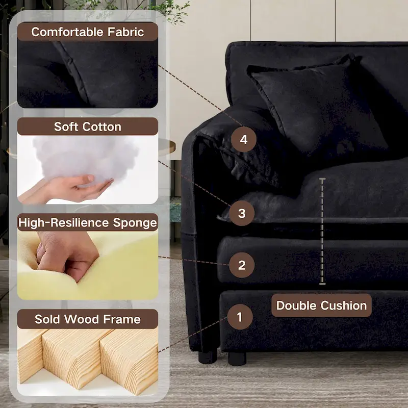 2-Piece 75.59 Chenille Cloud Loveseat Sofa Set with Deep Seat and 4 Pillows