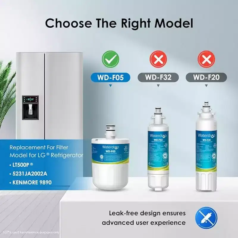 Waterdrop 5231JA2002A Refrigerator Water Filter, Replacement for LG LT500P, GEN11042FR-08, ADQ72910911, Kenmore 9890, 46-9890(1 Pack)