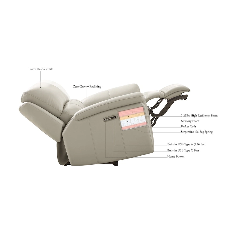 Hydeline Erindale Zero Gravity Power Recline and Headrest Top Grain Leather Loveseat