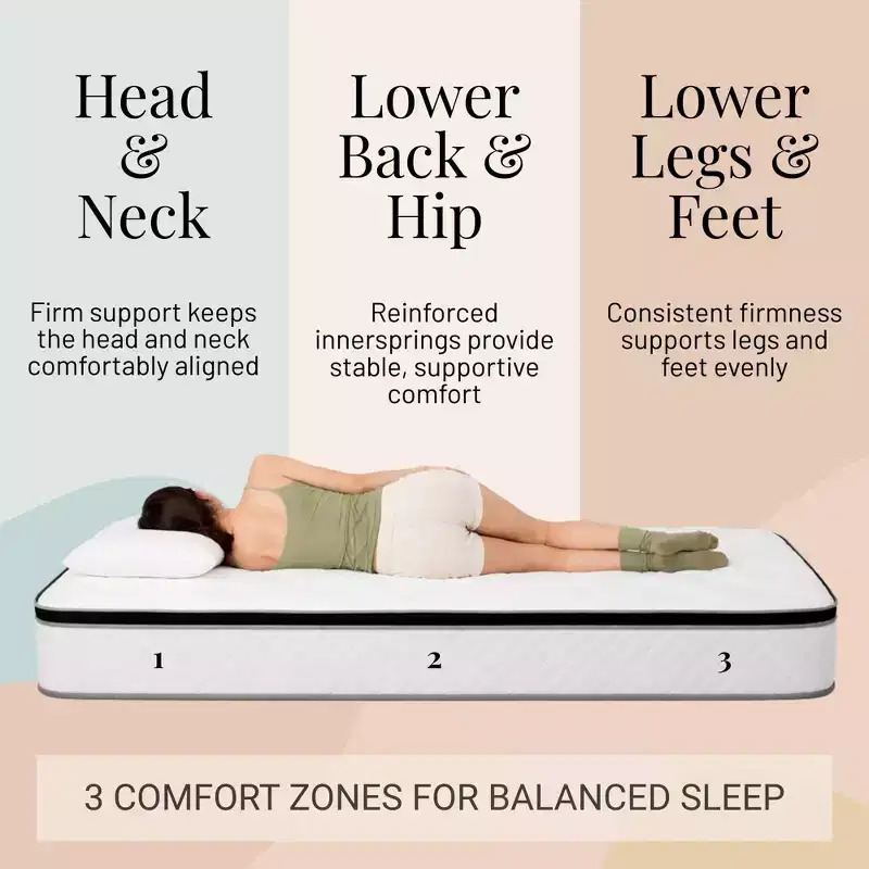 Queen Innerspring Mattress – 10